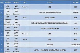 刺激！今日NBA共六场比赛 其中五场比赛出现两位数逆转